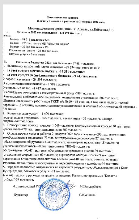 Отчет о доходах и расходах за 2-квартал 2022года