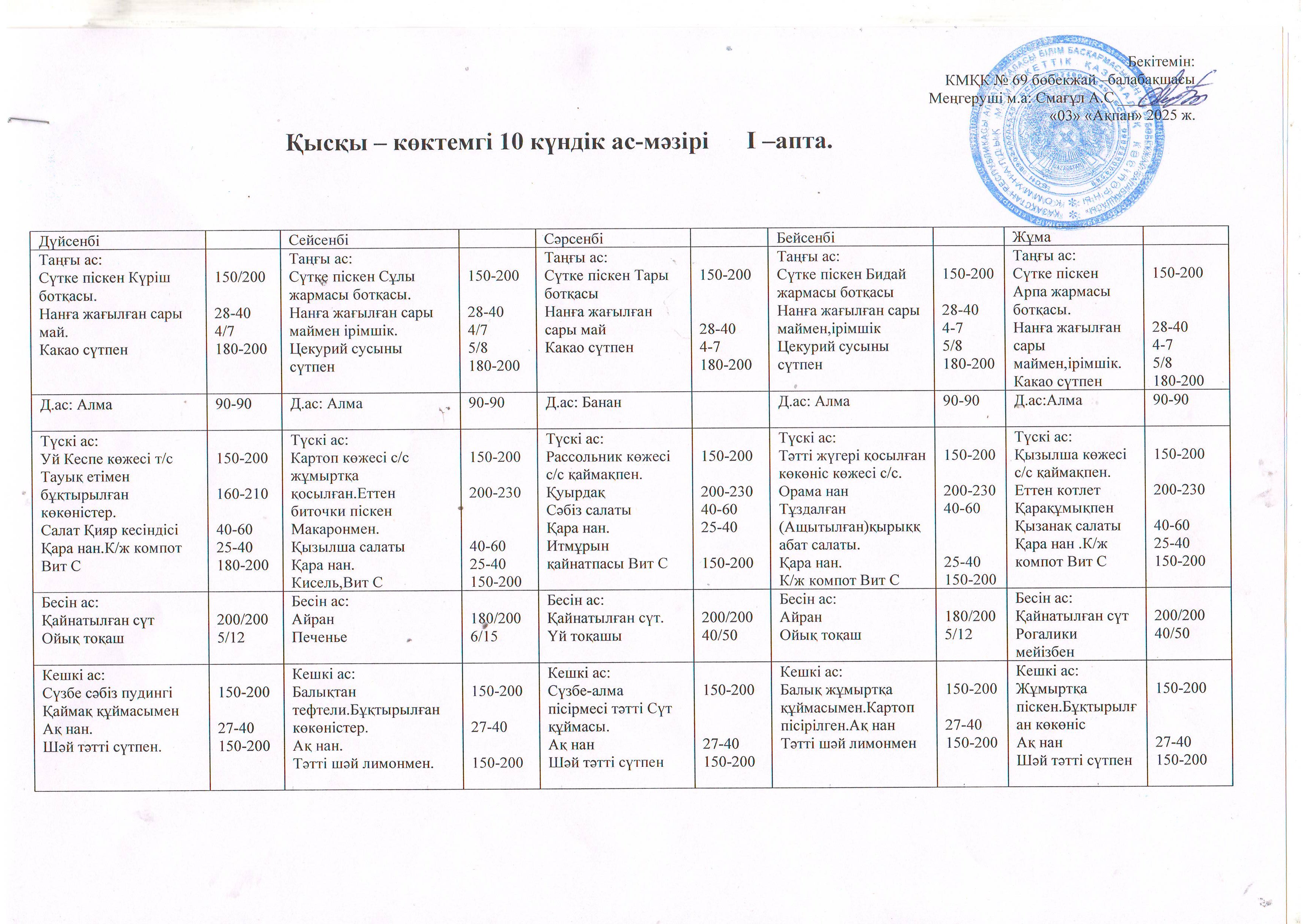 Ас мәзірі қыс-көктем 2025 жыл