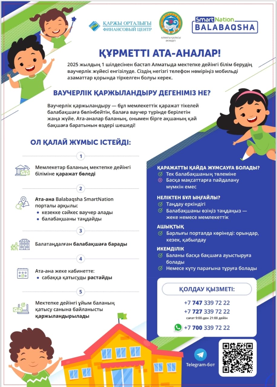 Ваучерлік қаржыландыру туралы мәліметтер.